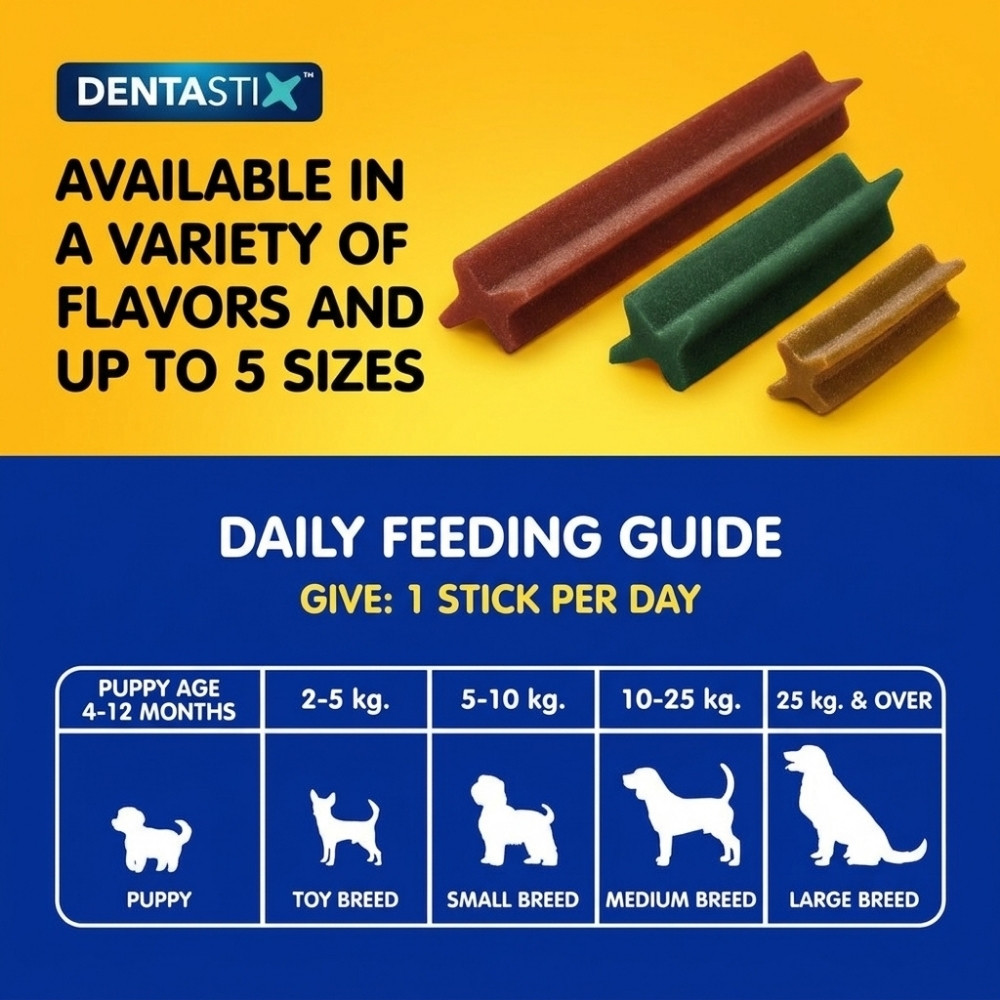 PEDIGREE DENTASTIX SMALL DOG GREEN TEA 105G/ 7CHEWS DOG DENTAL TREAT image 4
