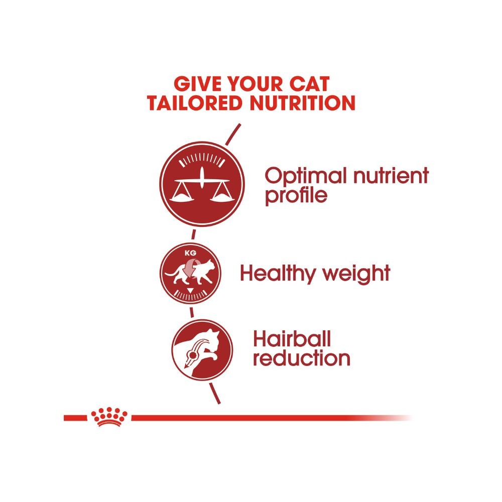 ROYAL CANIN FIT 32 2KG DRY CAT FOOD image 3