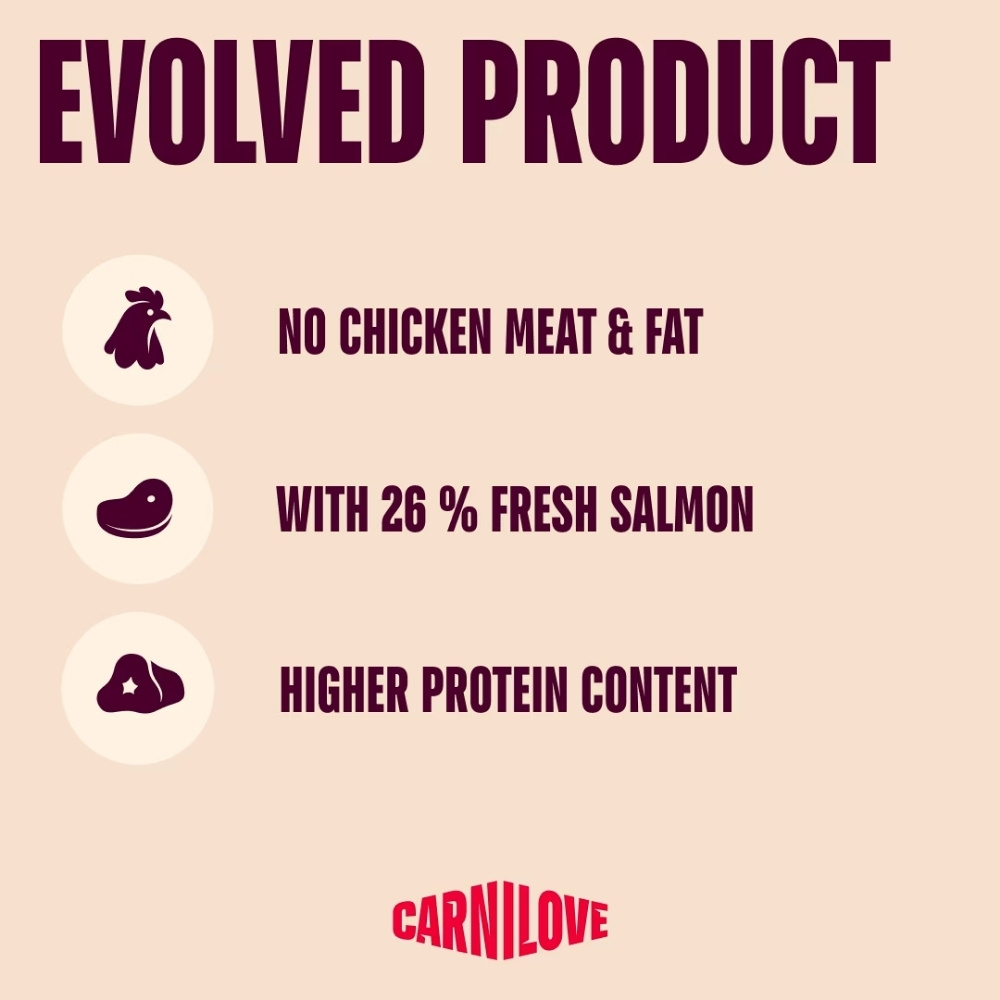 CARNILOVE CAT 400G SALMON & TURKEY ADULT LARGE BREED DRY CAT FOOD image 8