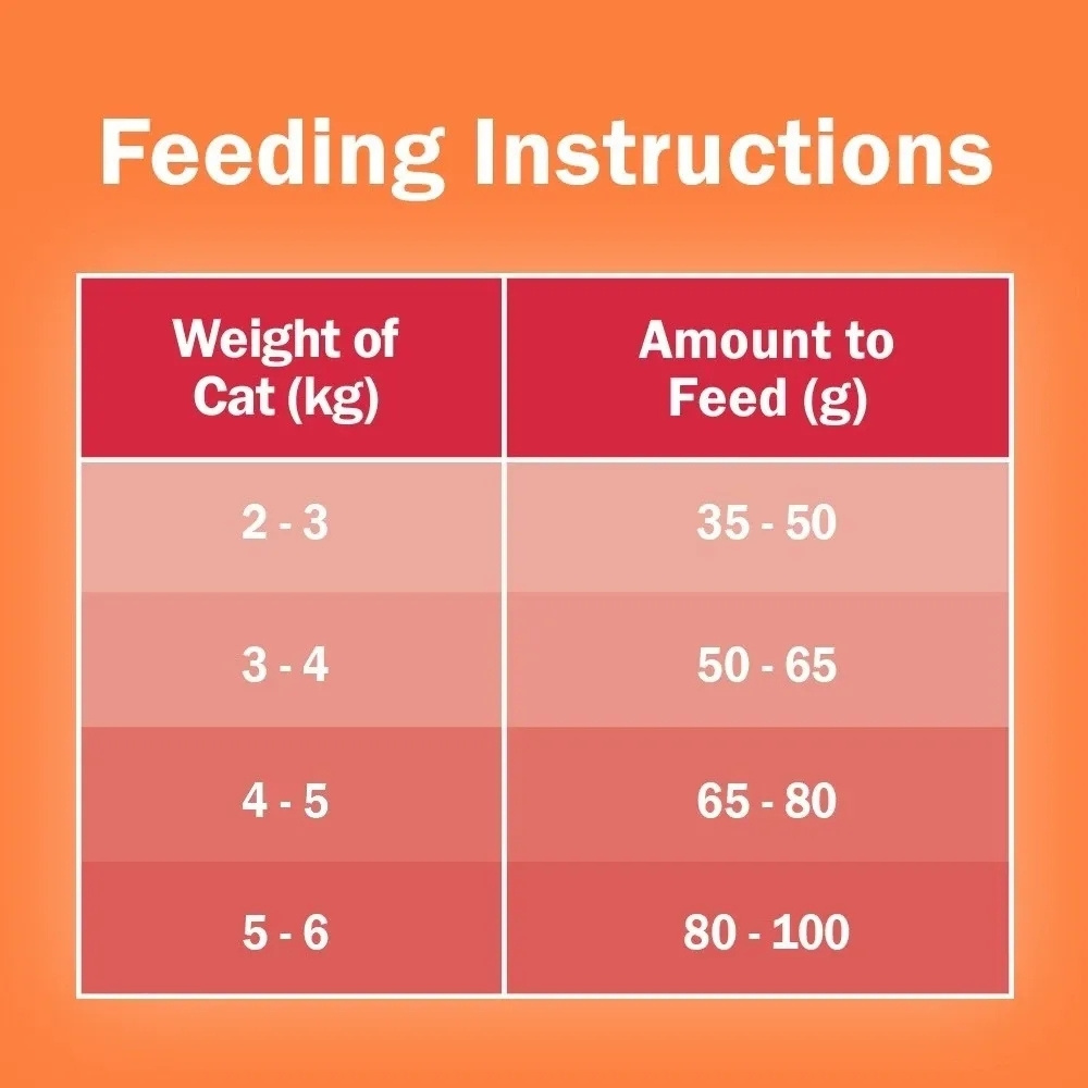 FRISKIES 1KG ADULT MEATY GRILLS DRY CAT FOOD image 4