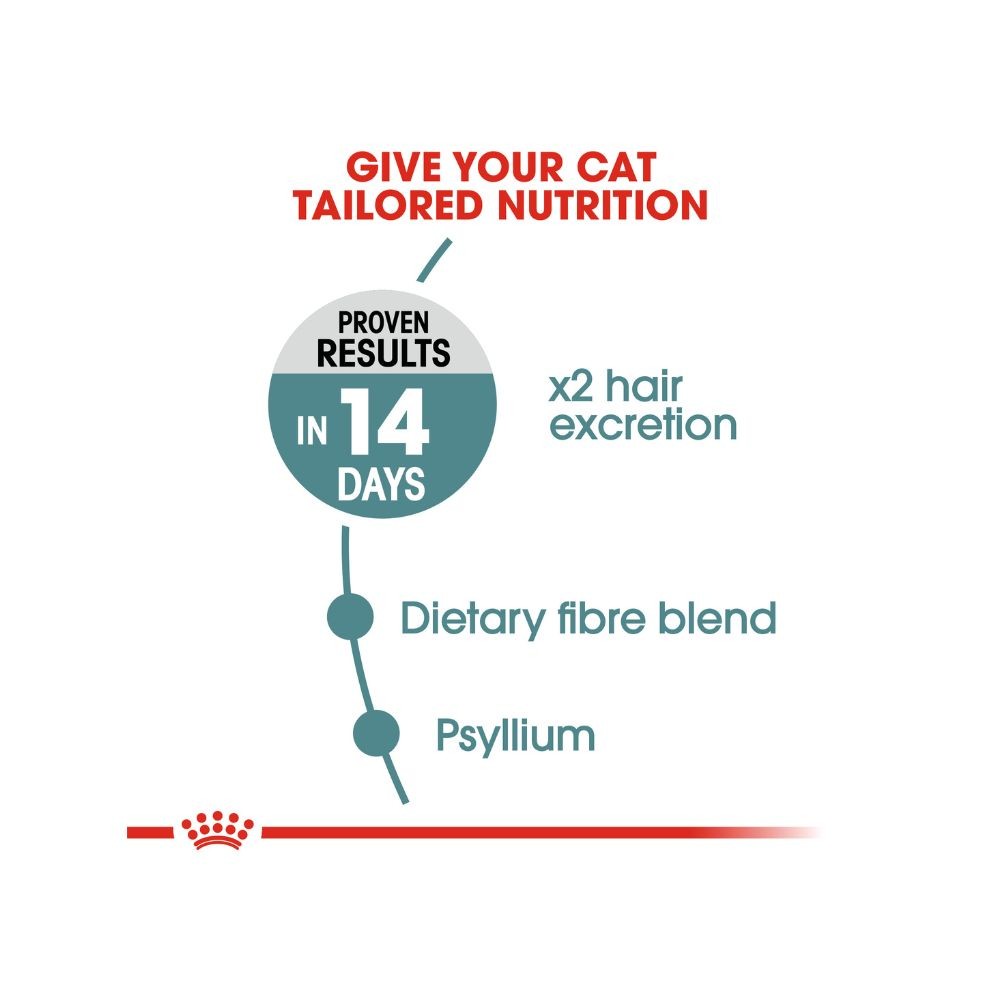 ROYAL CANIN HAIRBALL CARE 4KG DRY CAT FOOD image 2