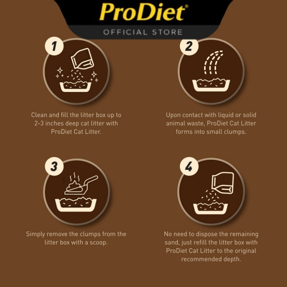 PRODIET 7L COFFEE MIX TOFU + BENTONITE CAT LITTER image 4