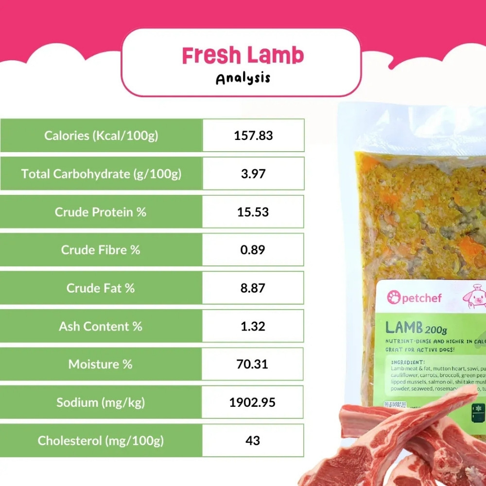 PETCHEF DOG 100G LAMB RECIPE COOKED DOG FOOD image 2
