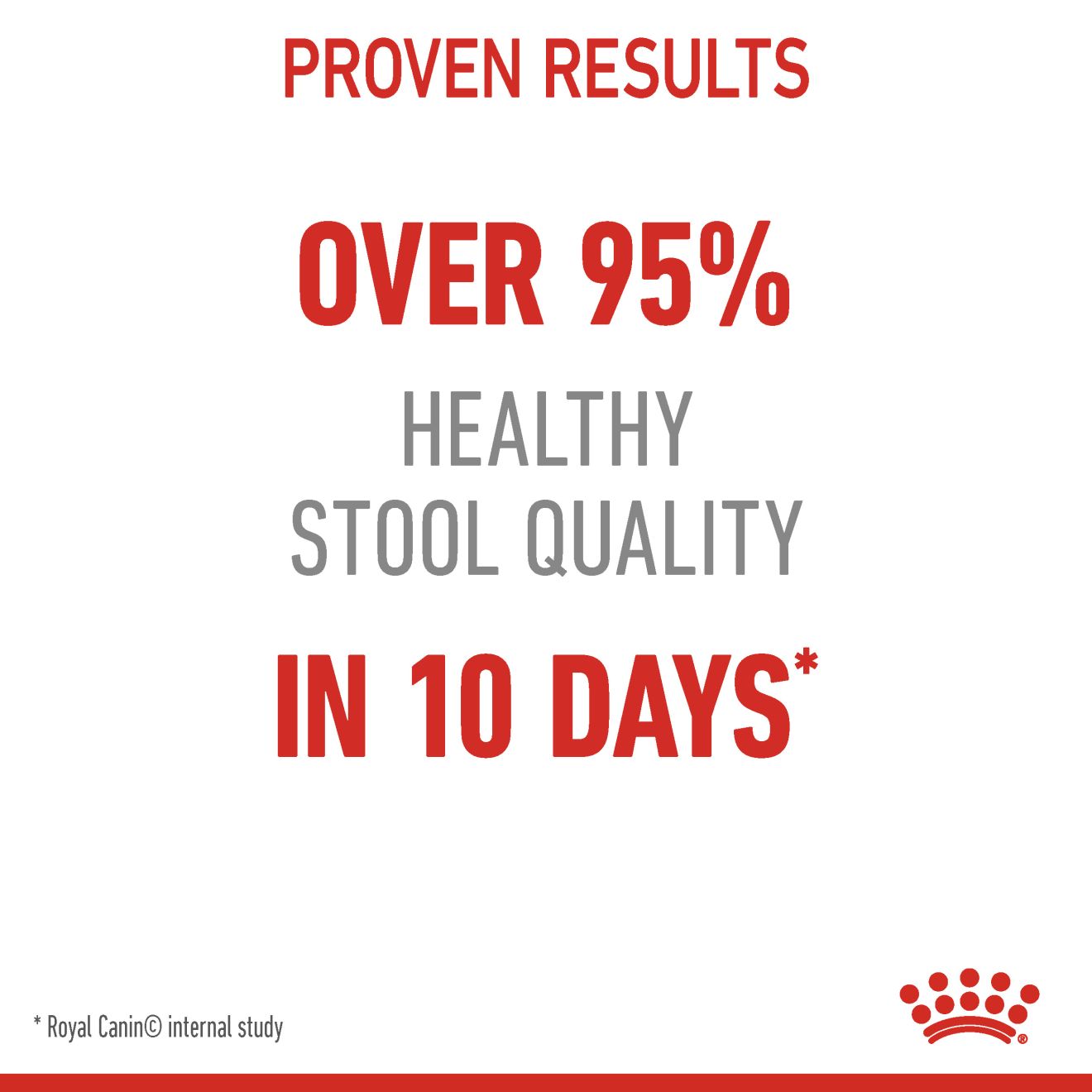ROYAL CANIN DIGESTIVE CARE 4KG DRY CAT FOOD image 3