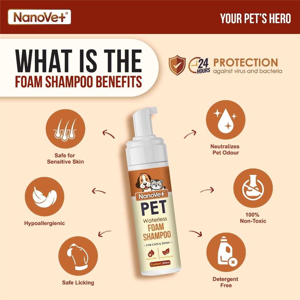 NANOVET WATERLESS FOAM SHAMPOO 200ML image 3