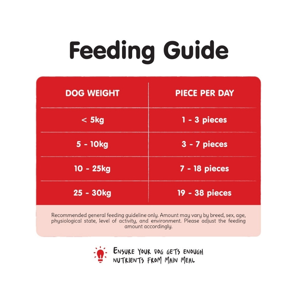 PROBALANCE MUNCHIEZZ 100G DICES LAMB  & CODFISH DOG SNACK image 5