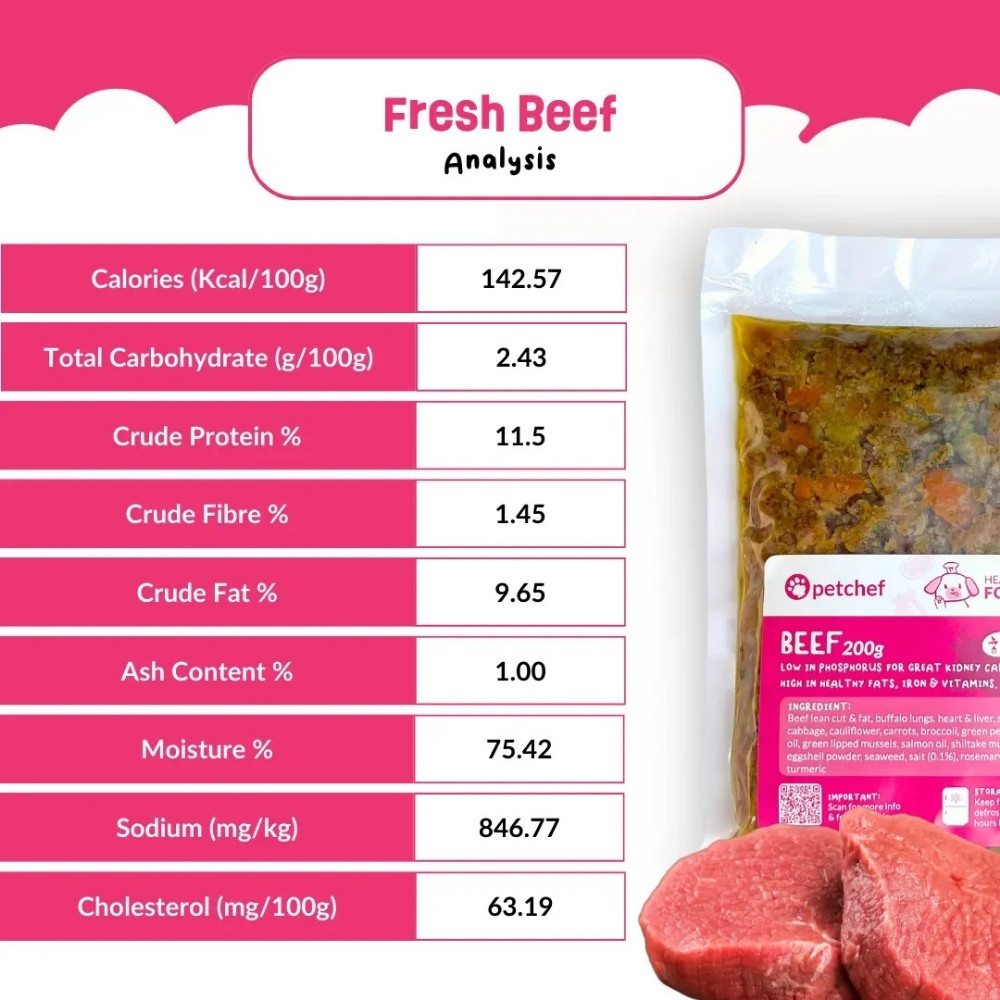 PETCHEF DOG 100G BEEF RECIPE COOKED DOG FOOD image 5