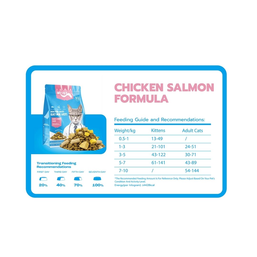 MR.VET CAT 1KG CHICKEN SALMON HAIR & SKIN CARE FORMULA DRY CAT FOOD image 3