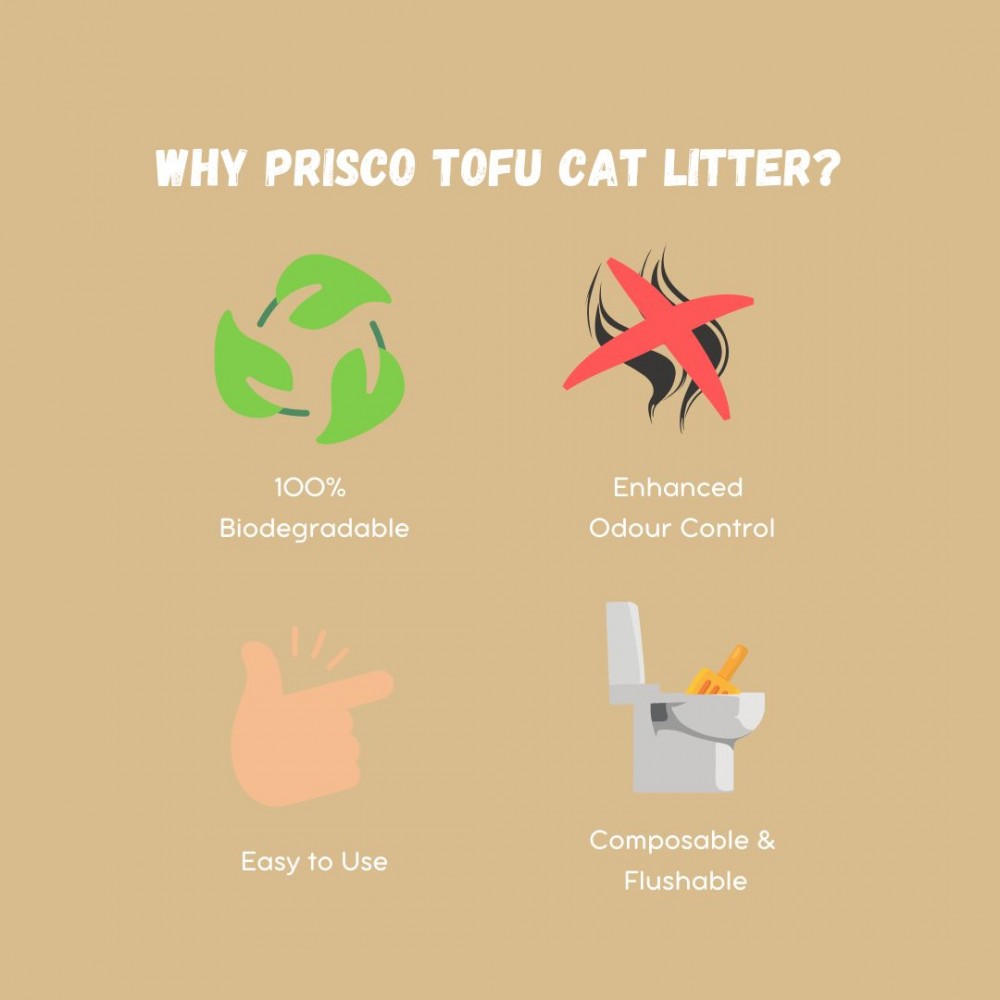 PRISCO 7L ORIGINAL TOFU CAT LITTER image 4