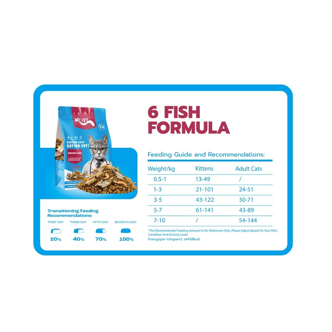 MR.VET CAT 1KG FISH INDOOR FORMULA DRY CAT FOOD image 3