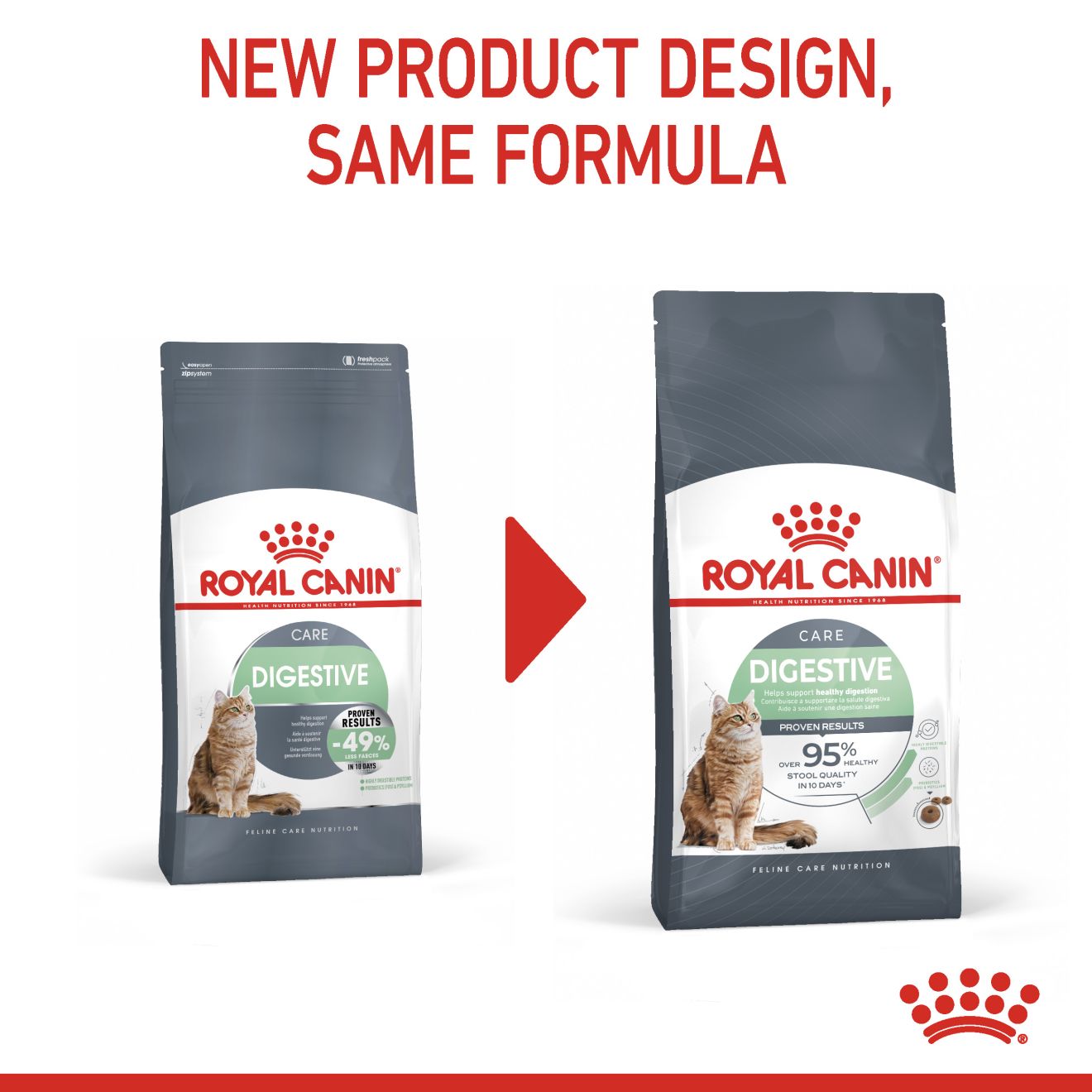 ROYAL CANIN DIGESTIVE CARE 4KG DRY CAT FOOD image 2