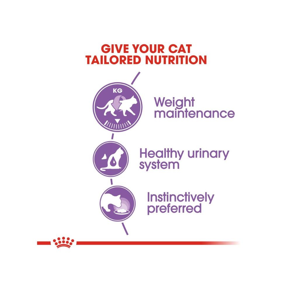 ROYAL CANIN WET STERILISED POUCH 85G WET CAT FOOD image 5