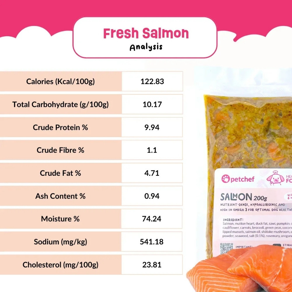 PETCHEF DOG 100G SALMON RECIPE COOKED DOG FOOD image 9