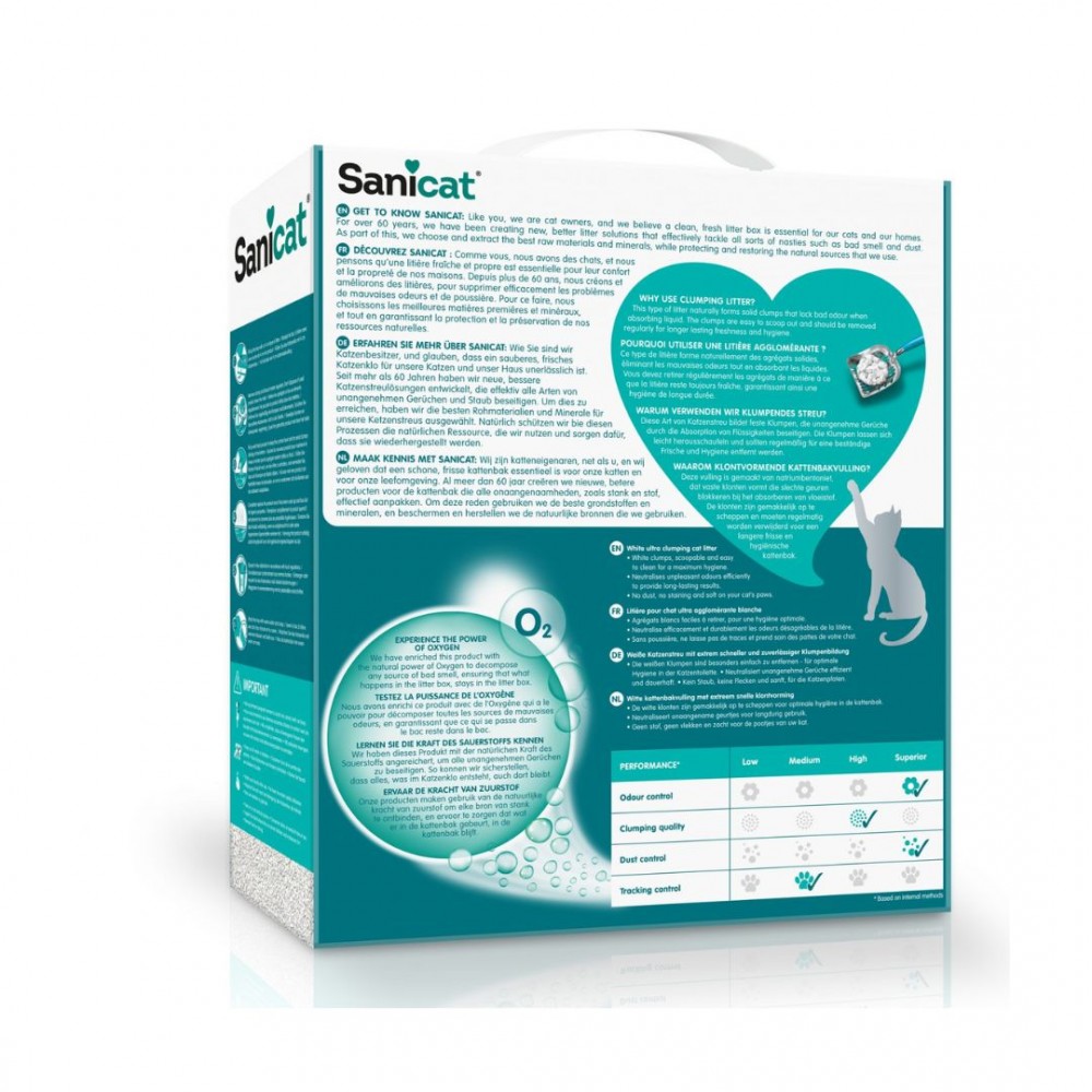 SANICAT ACTIVE WHITE 10L UNSCENTED BENTONITE CAT LITTER image 3