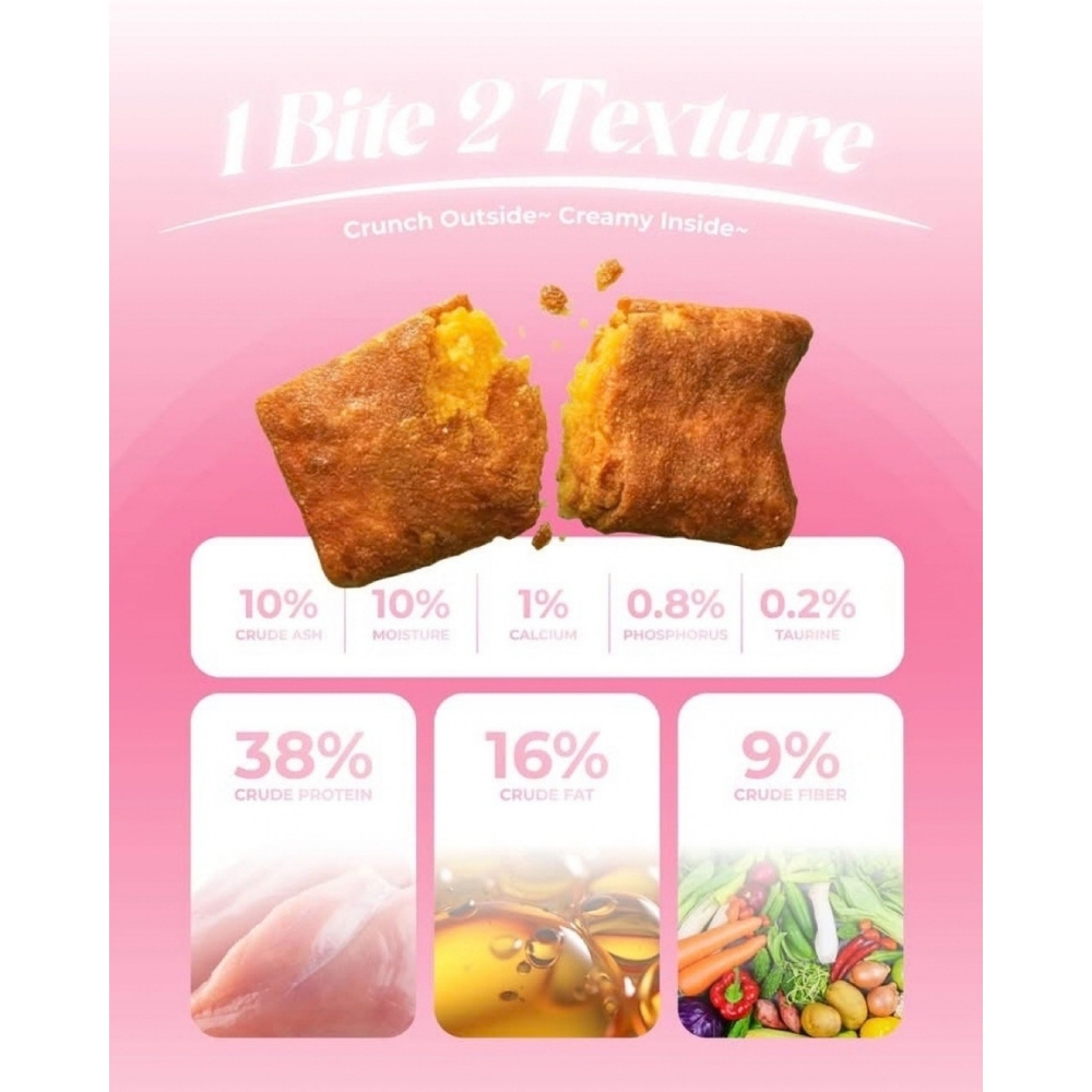 RICH CHOICE HOLISTIC 1.5KG BOOST PIE RABBIT & CHICKEN DRY CAT FOOD image 4