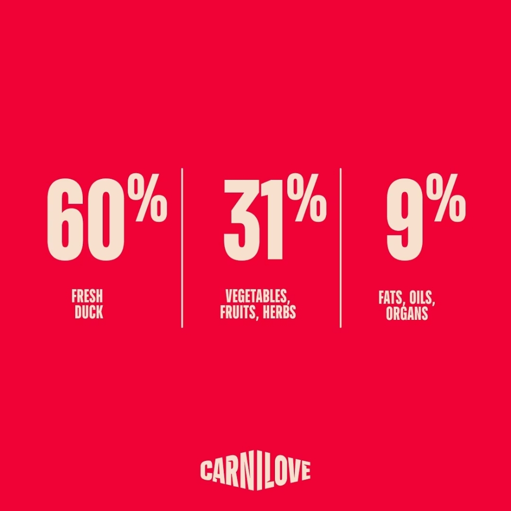 CARNILOVE DOG 4KG DUCK ADULT LARGE BREED DRY DOG FOOD image 5