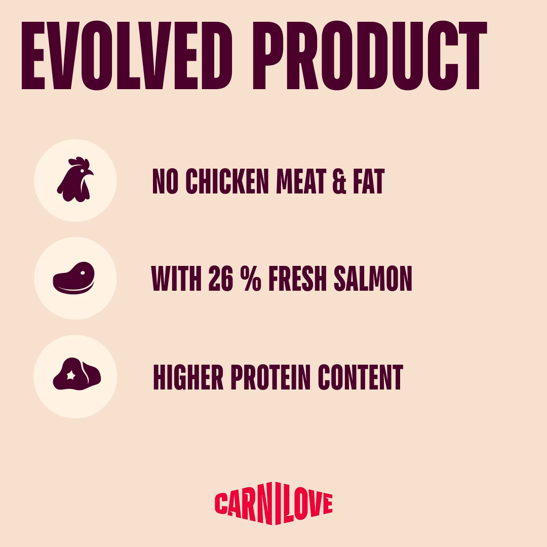 CARNILOVE CAT 2KG SALMON & TURKEY FOR KITTEN DRY CAT FOOD image 5