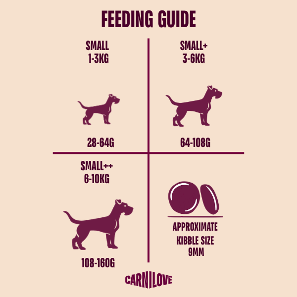 CARNILOVE DOG 1.5KG SALMON & TURKEY ADULT SMALL BREED DRY DOG FOOD image 6