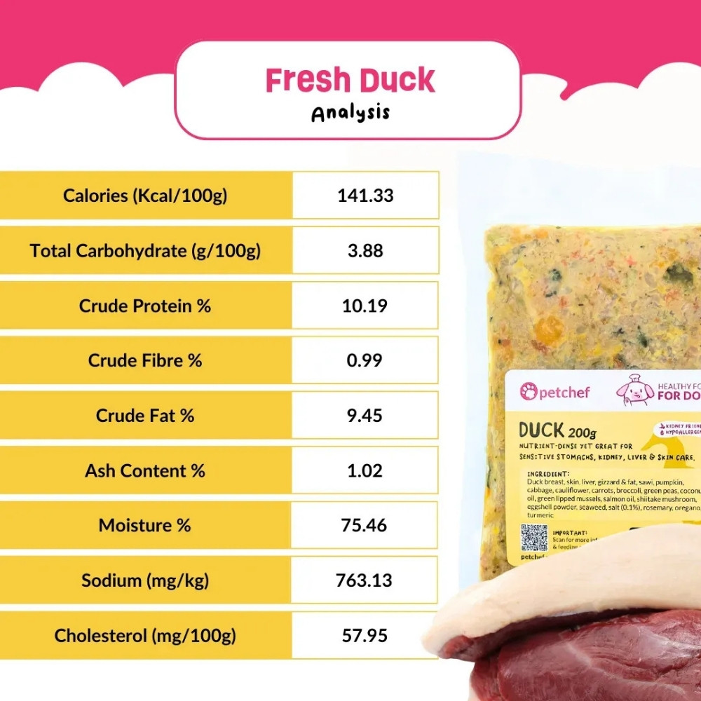 PETCHEF DOG 100G DUCK RECIPE COOKED DOG FOOD image 9