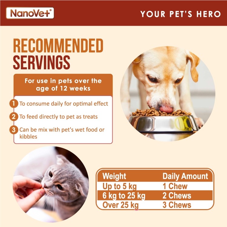 NANOVET EYE & STAIN CHEWS 45PCS image 5