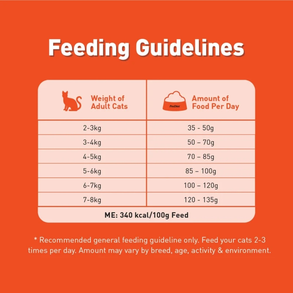 PRODIET 500G TUNA DRY CAT FOOD image 3