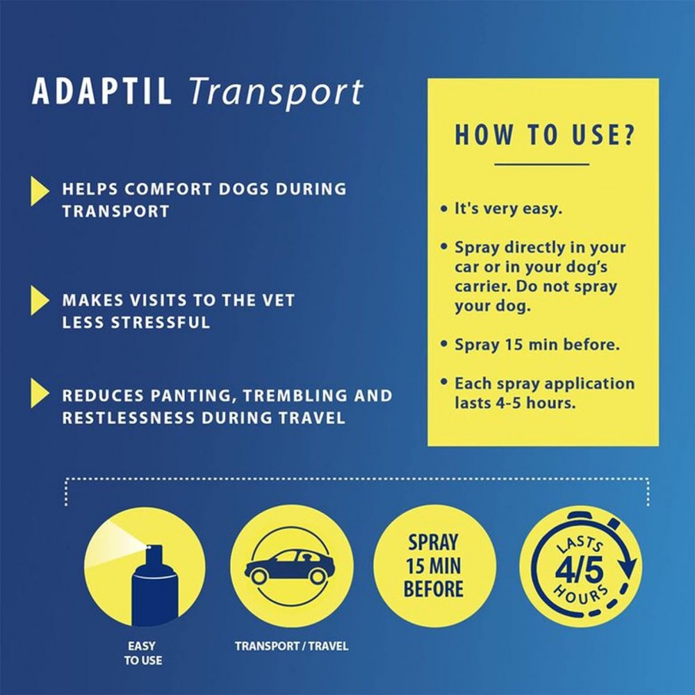 ADAPTIL 60ML TRANSPORT SPRAY FOR DOG image 2