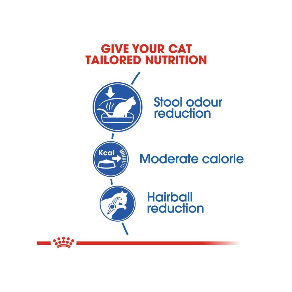 ROYAL CANIN INDOOR 27 10KG DRY CAT FOOD image 3