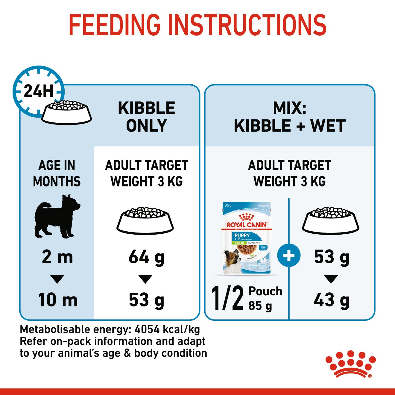 ROYAL CANIN XSMALL JUNIOR / PUPPY 1.5KG DRY DOG FOOD image 6