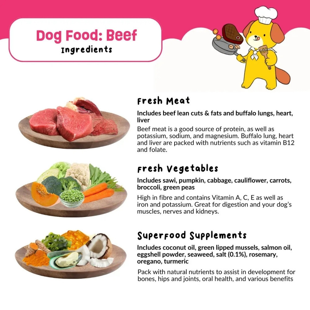 PETCHEF DOG 100G BEEF RECIPE COOKED DOG FOOD image 4