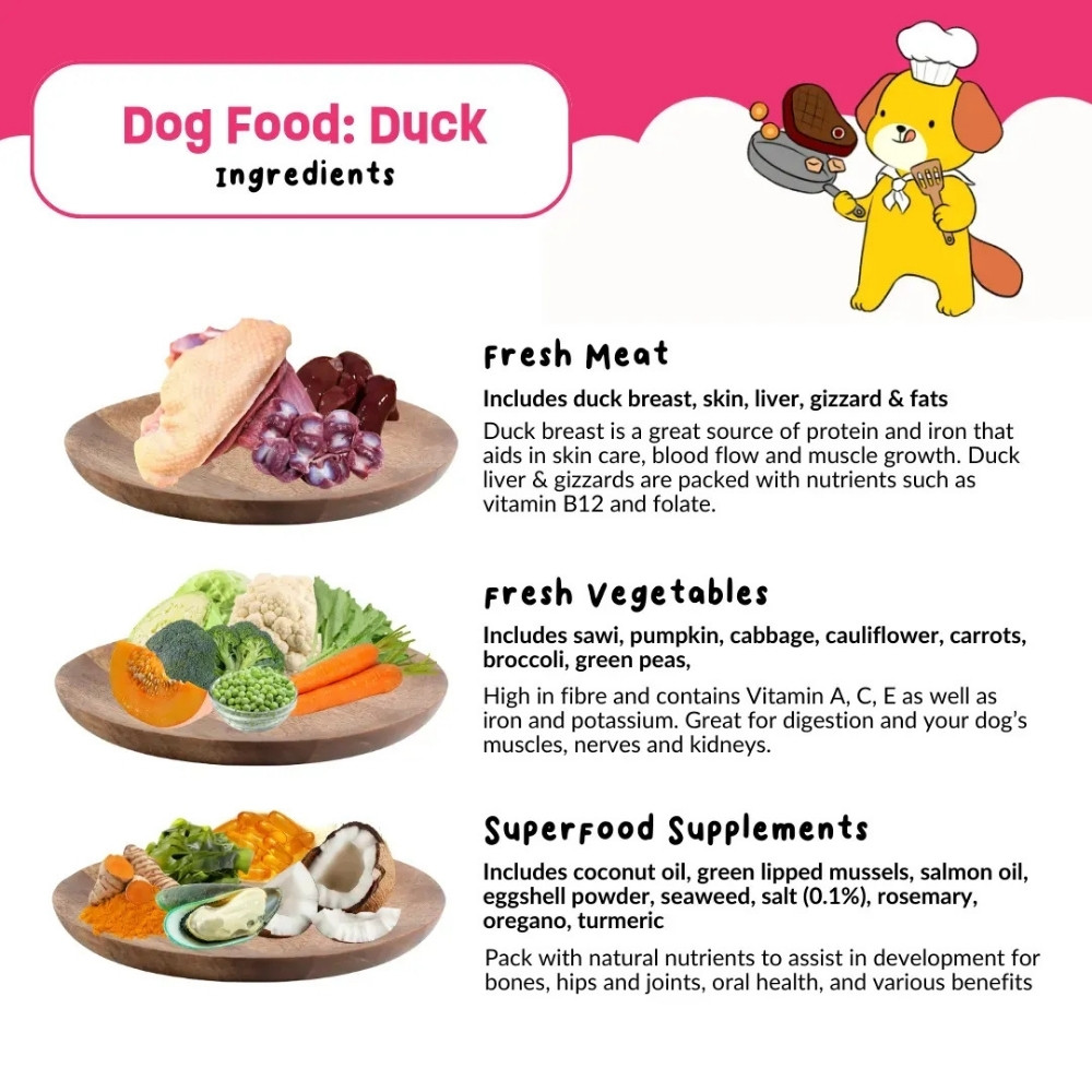 PETCHEF DOG 100G DUCK RECIPE COOKED DOG FOOD image 2