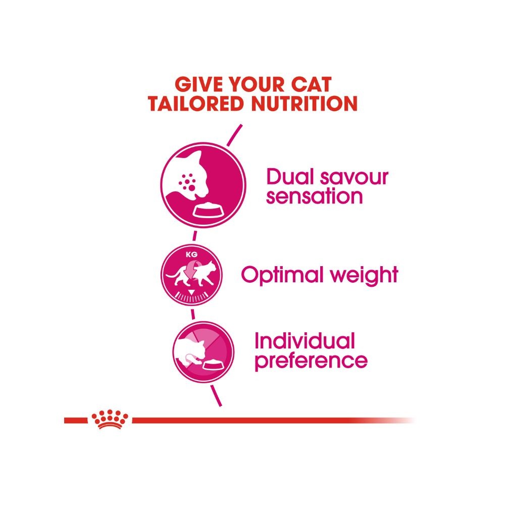 ROYAL CANIN EXIGENT 33 SAVOUR 4KG DRY CAT FOOD image 3