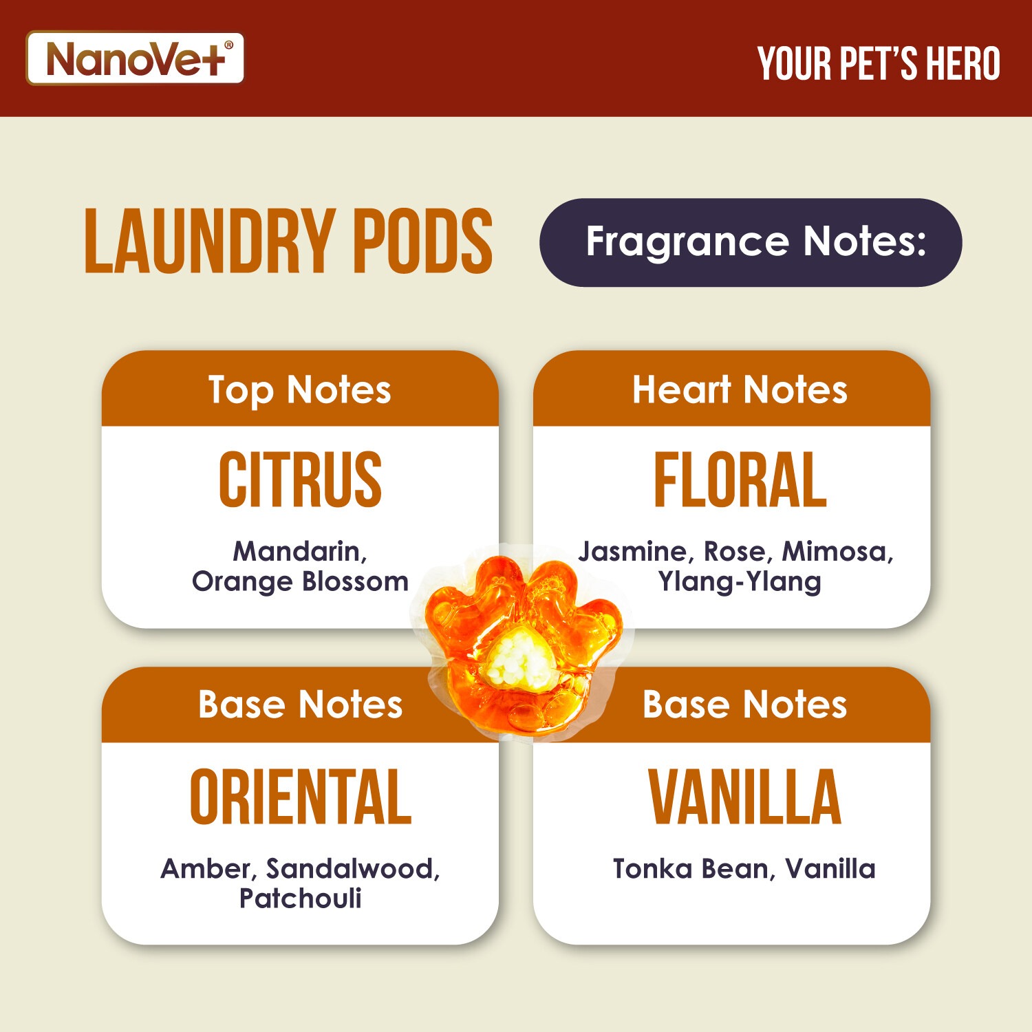 NANOVET LAUNDRY PODS 25PCS image 2