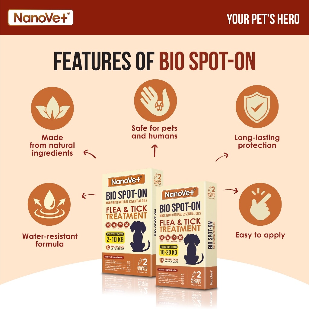 NANOVET SPOT-ON FLEA & TICK TREATMENT FOR DOG (2-10KG) image 4
