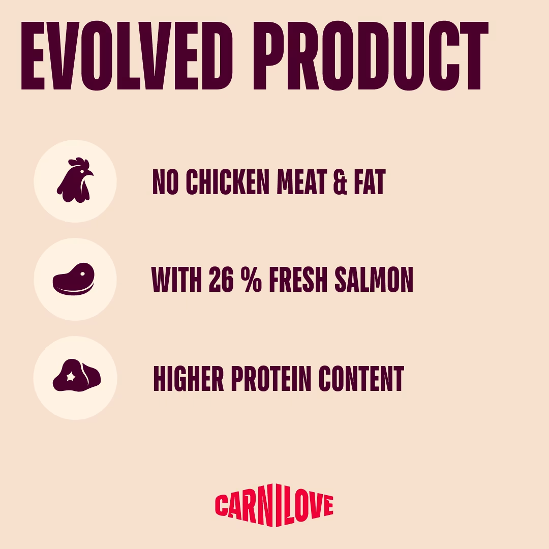 CARNILOVE DOG 1.5KG SALMON & TURKEY ADULT LARGE BREED DRY DOG FOOD image 8
