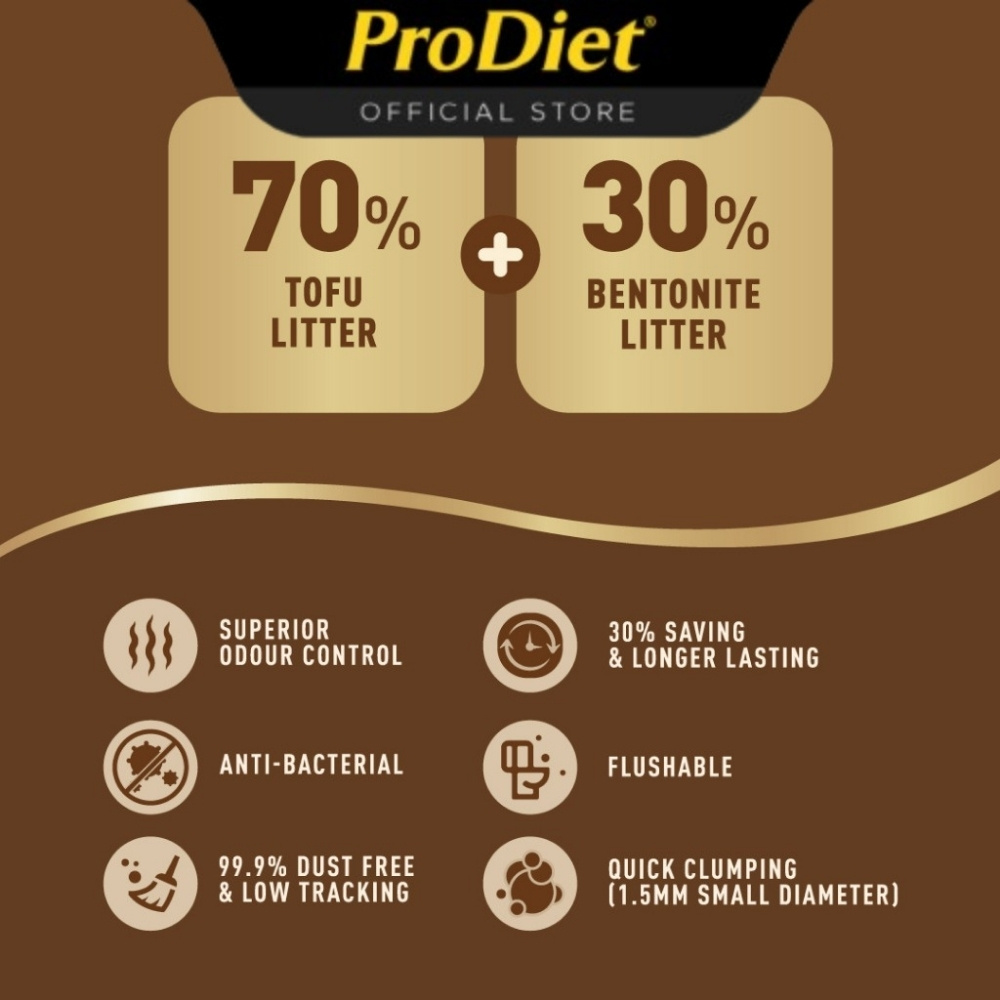 PRODIET 7L COFFEE MIX TOFU + BENTONITE CAT LITTER image 3