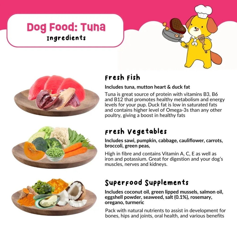 PETCHEF DOG 100G TUNA RECIPE COOKED DOG FOOD image 7