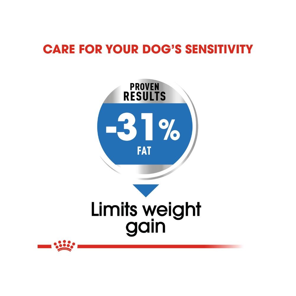 ROYAL CANIN MINI LIGHT WEIGHT CARE 3KG DRY DOG FOOD image 3