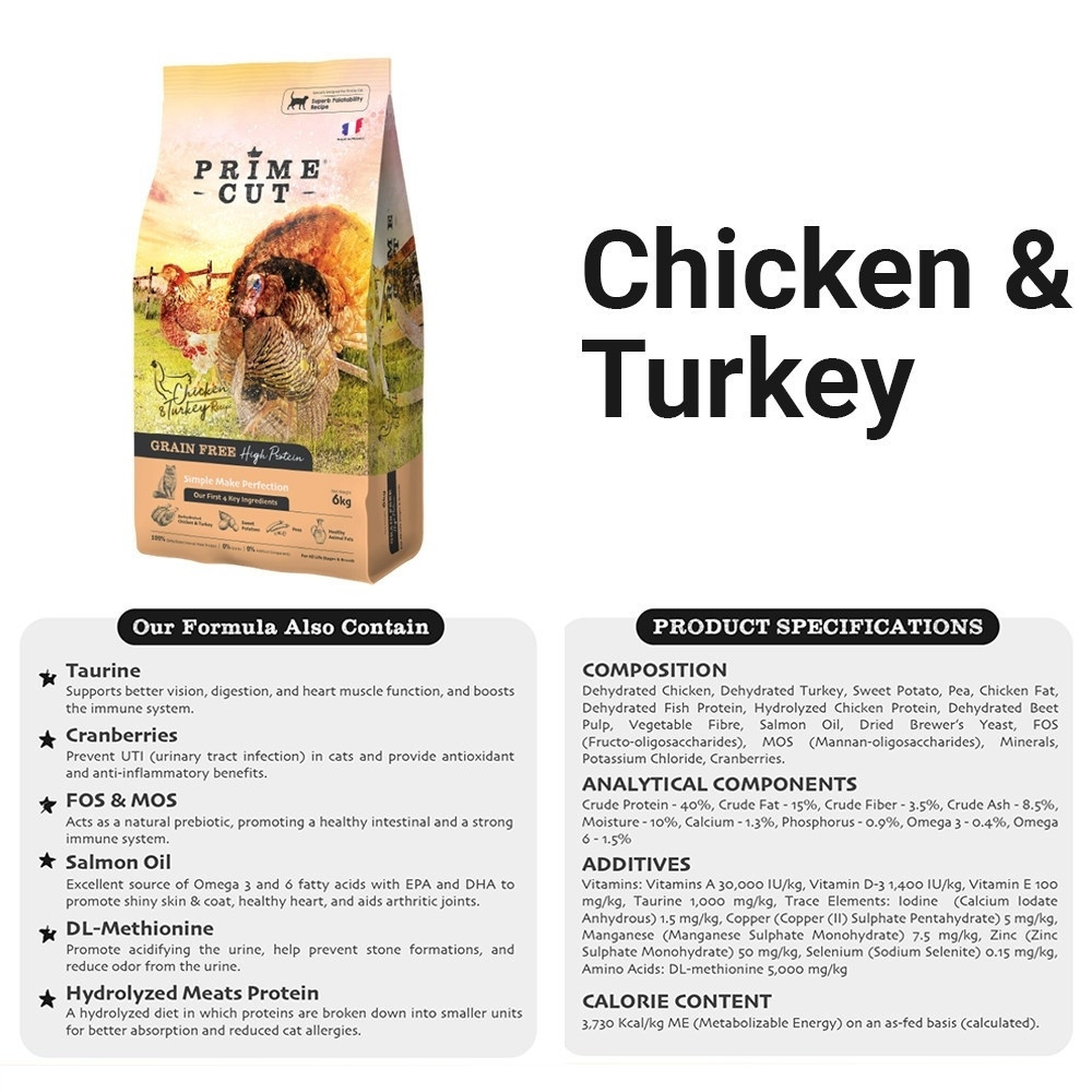 PRIMECUT 6KG CHICKEN & TURKEY RECIPE DRY CAT FOOD image 6