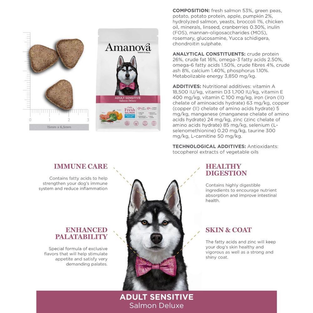 AMANOVA DOG 10KG ADULT SENSITIVE SALMON DELUXE DRY DOG FOOD image 5