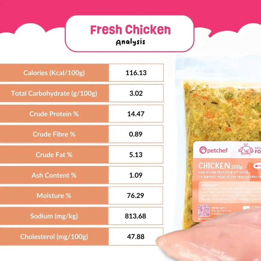 PETCHEF DOG 100G CHICKEN RECIPE COOKED DOG FOOD image 3
