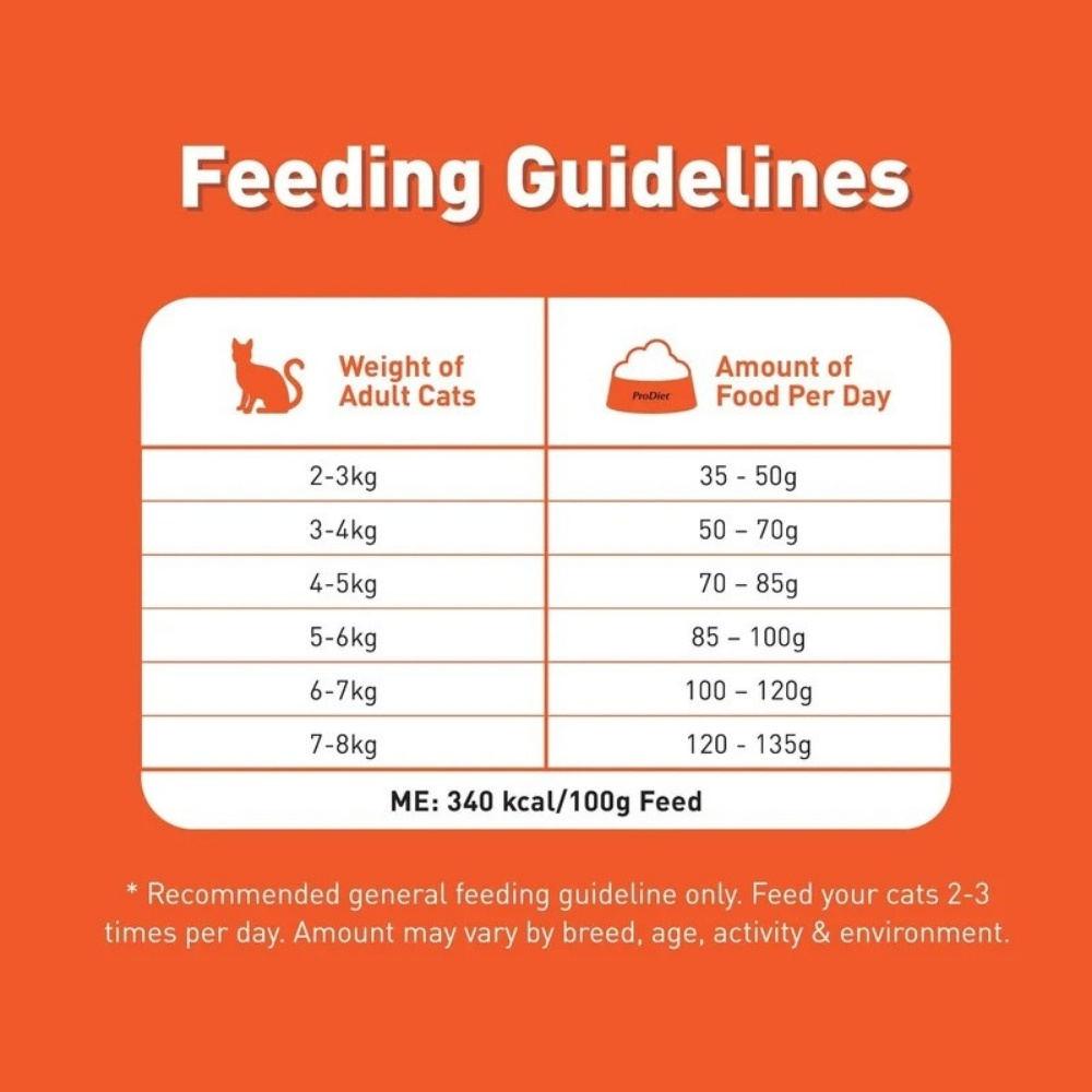 PRODIET 500G MACKEREL DRY CAT FOOD image 3