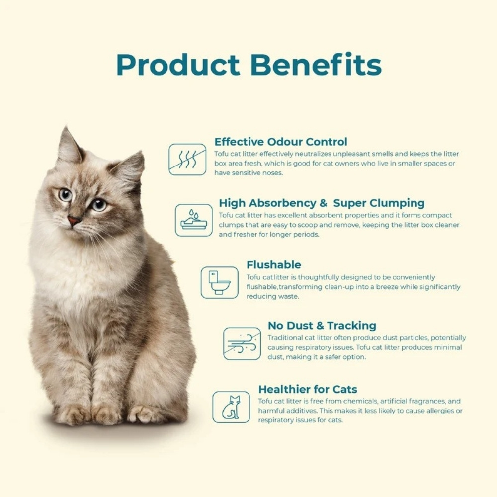 CATTYLOV 6L CHARCOAL SCENTED TOFU CAT LITTER image 7