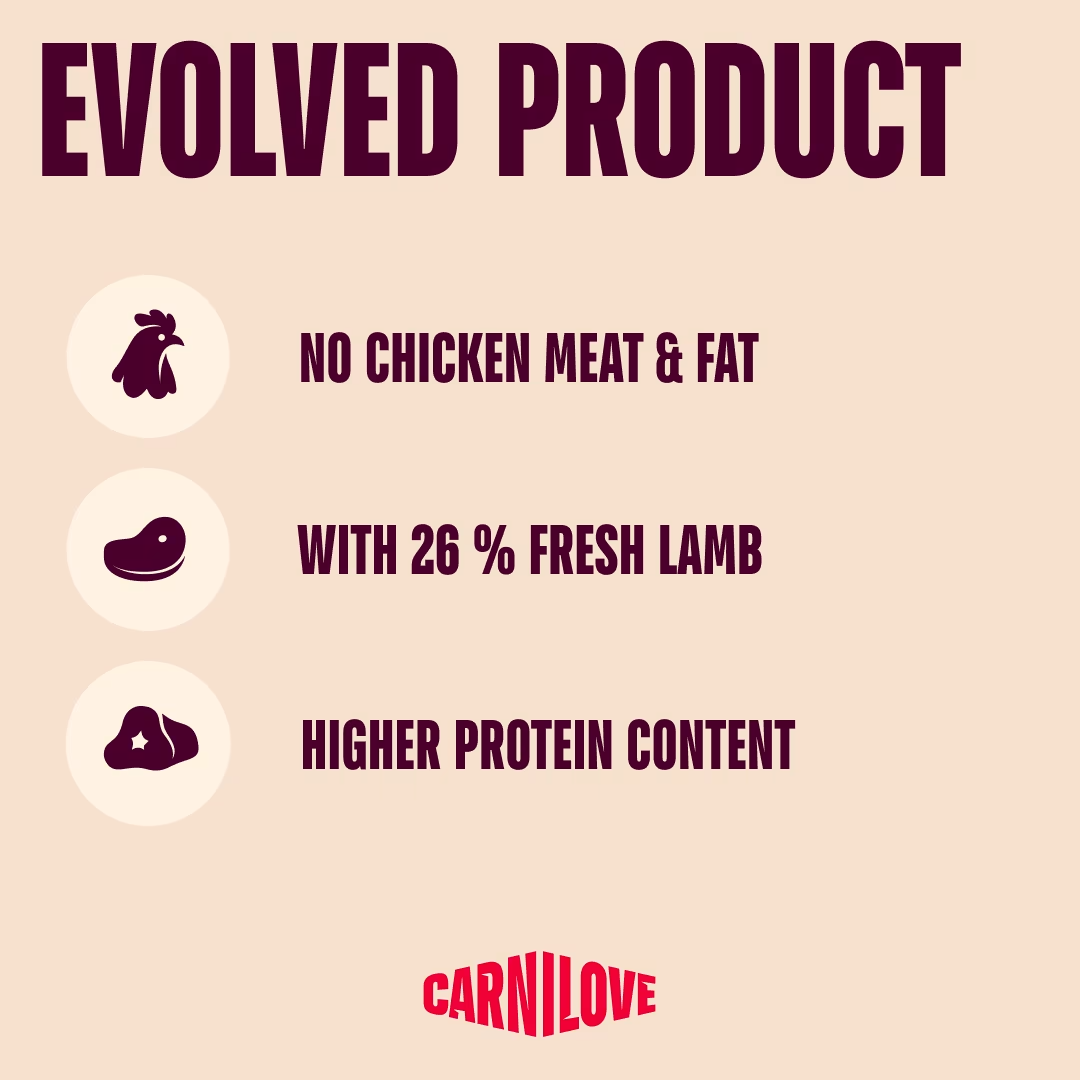 CARNILOVE DOG 1.5KG LAMB & WILD BOAR ADULT DRY DOG FOOD image 7