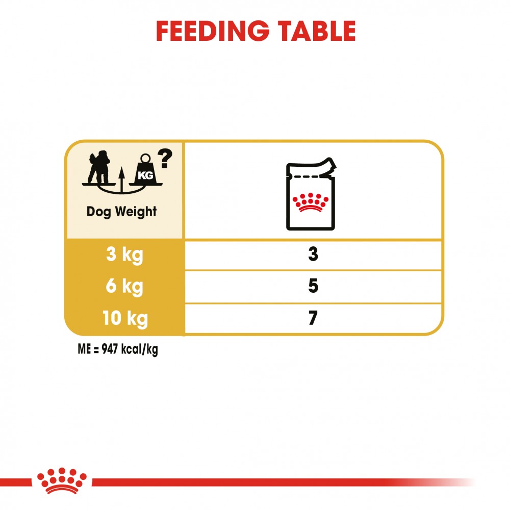 ROYAL CANIN WET POODLE POUCH 85G WET DOG FOOD image 6