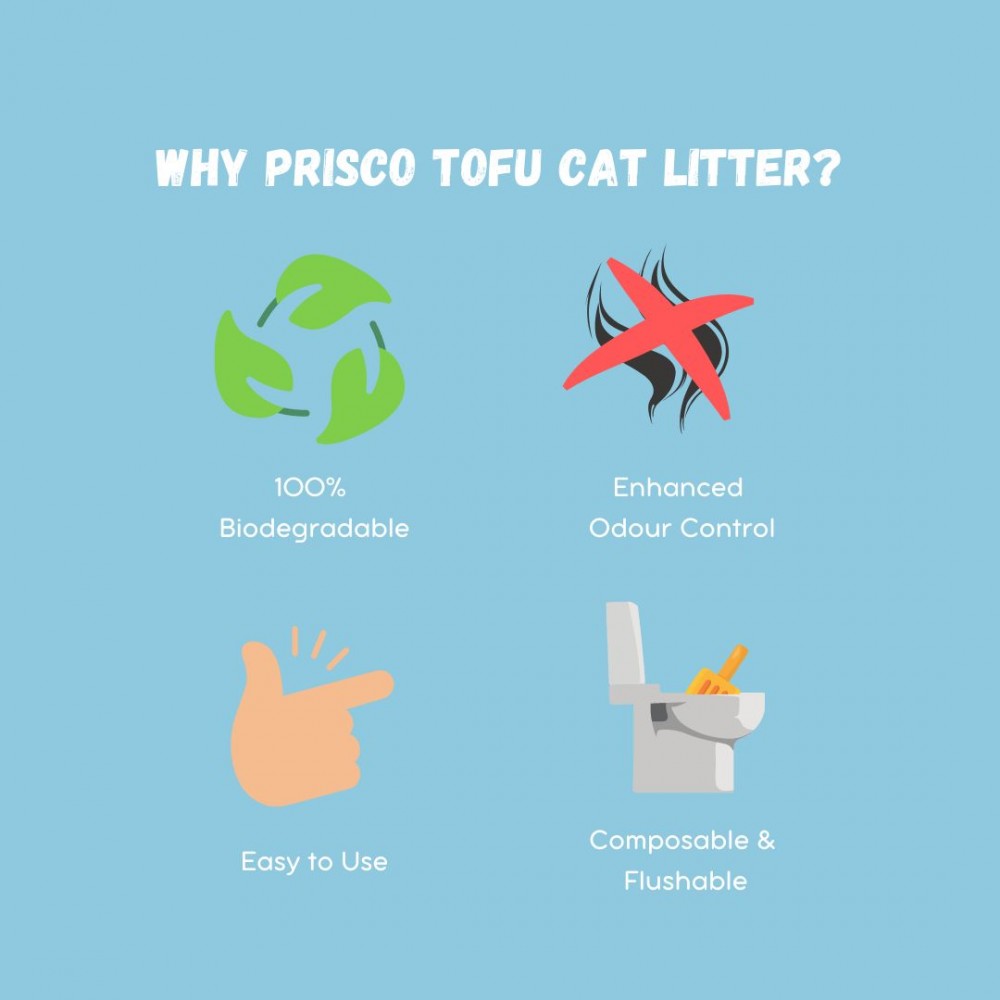 PRISCO 7L BABY POWDER TOFU CAT LITTER image 4