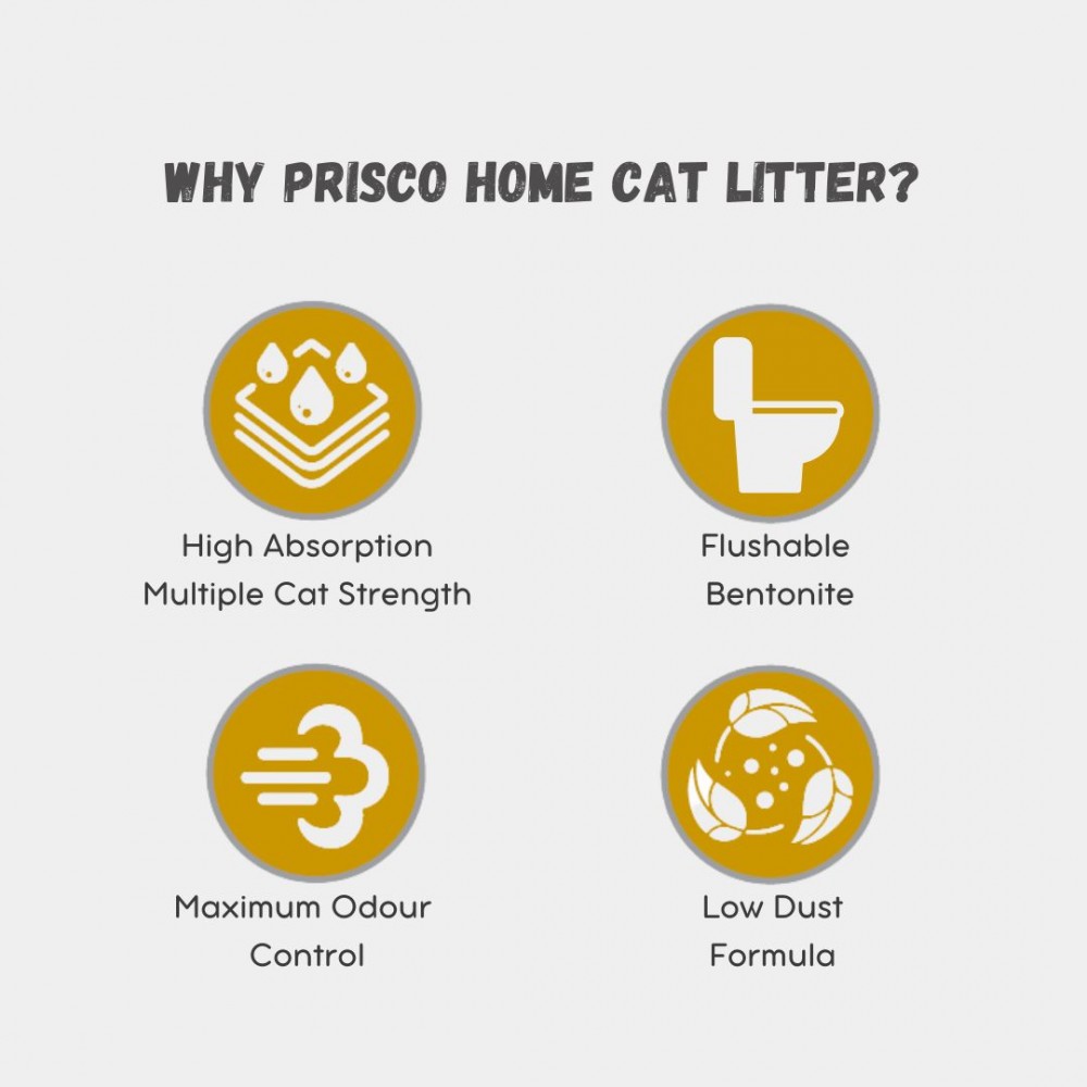 PRISCO HOME 10L PREMIUM FLUSHABLE WHITE CAT LITTER image 3