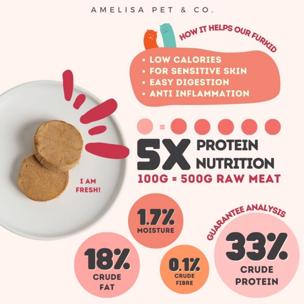 AMELISA RAWLY MEAT PIE 155G BEEF AND LAMB FREEZE DRIED FOOD OR TOPPER image 2