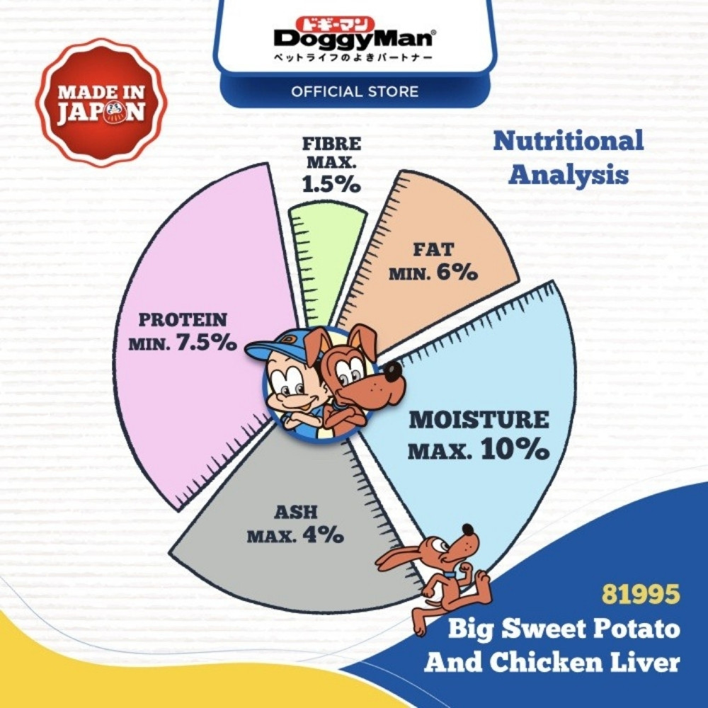 DOGGYMAN BISCUITS BIG SWEET POTATO & CHICKEN LIVER 450G DOG SNACK image 4