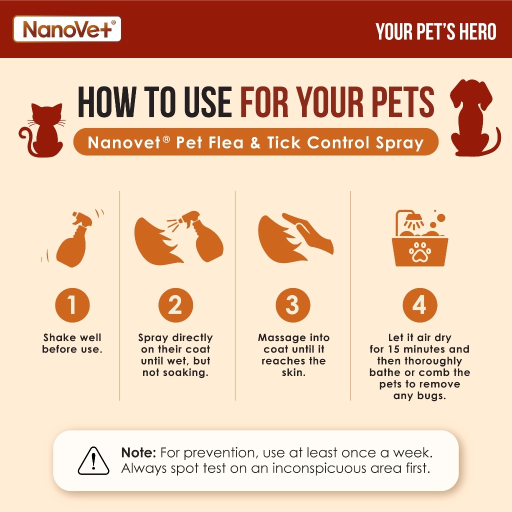 NANOVET FLEA & TICK SPRAY 500ML image 7