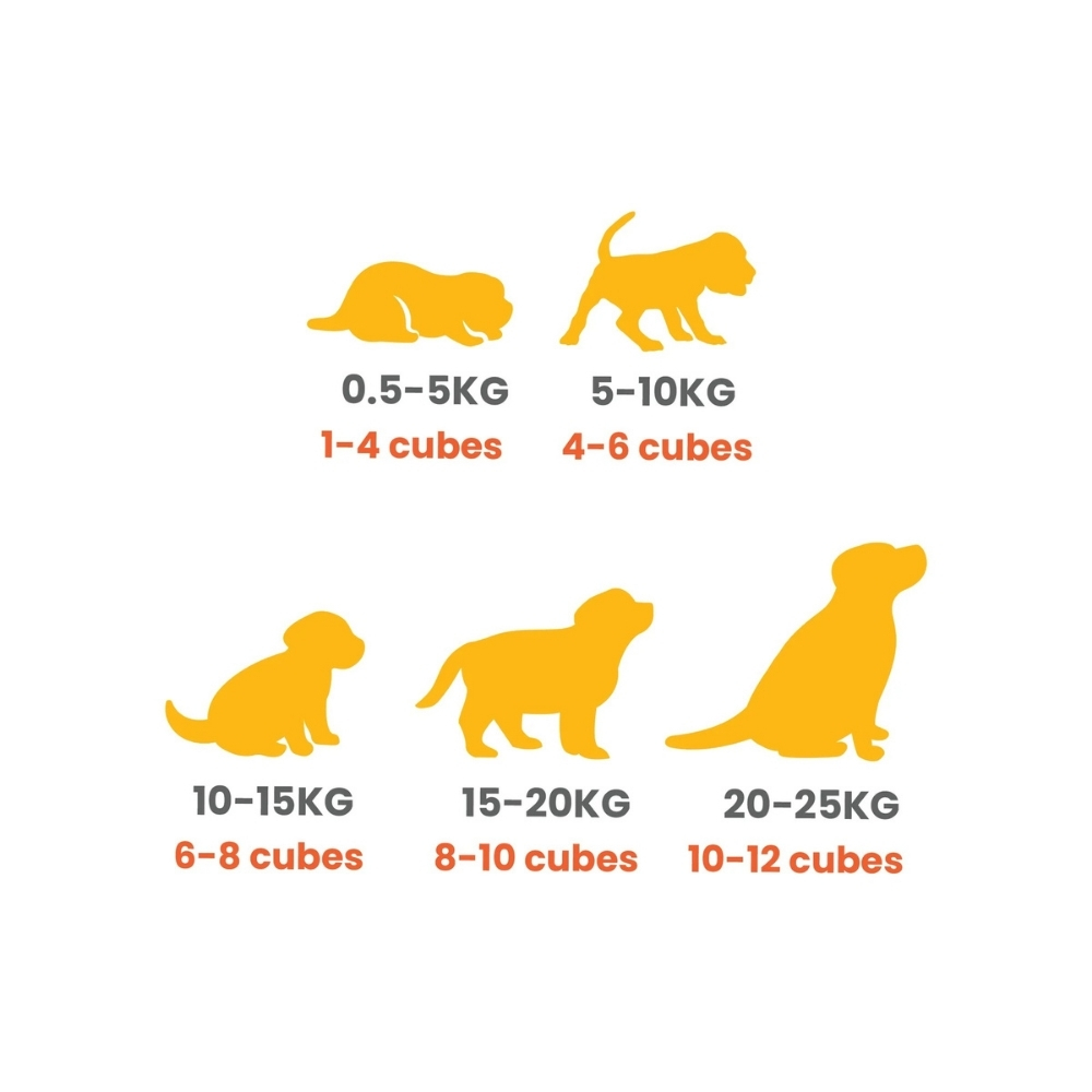 PETCUBES 4x80G CHICKEN & LAMB FOR PUPPIES COOKED DOG FOOD image 2